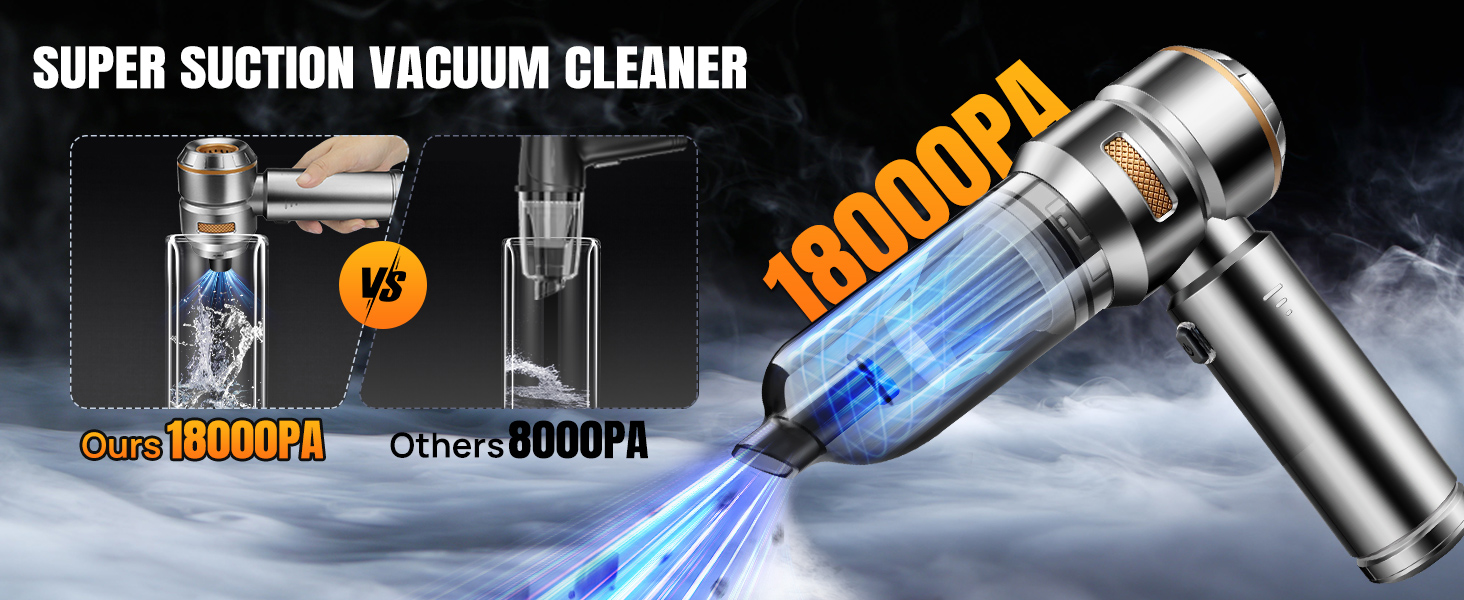 Бездротовий ручний пилосос CHOLANG 4-в-1, 20000PA, 6000mAh, для авто, офісу та дому (срійно-золотий)