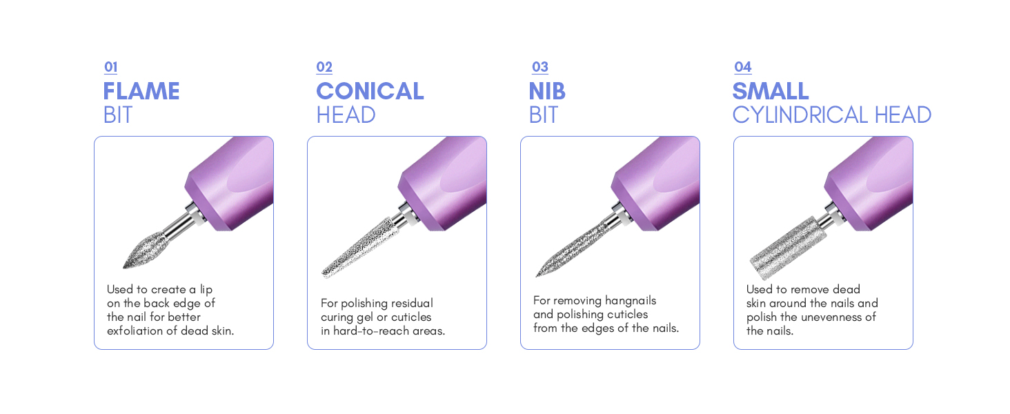 Електричний апарат для манікюру та педикюру Saviland 12 в 1, 40000 обертів/хв, USB, з набором фрез, блакитно-фіолетовий градієнт