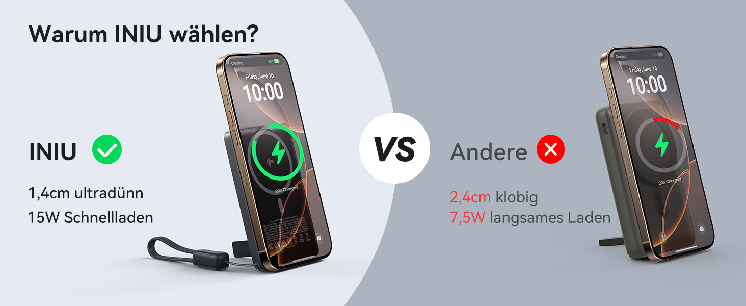 Power Bank MagSafe 45W з підтримкою Qi2, 10000mAh, з кабелем USB-C та підставкою, сумісний з iPhone 17/16/15/14/13