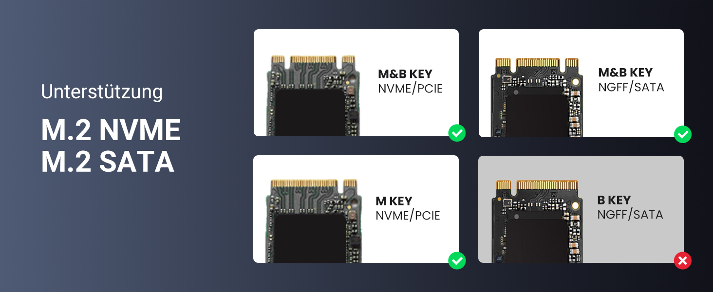 Зовнішній корпус для SSD UGREEN M.2 NVMe/SATA USB 3.2 Gen 2, швидкість 10 Гбіт/с