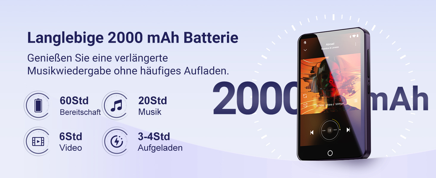MP3 плеєр 16GB з Bluetooth та Wi-Fi, Android плеєр MP3/MP4 з 4