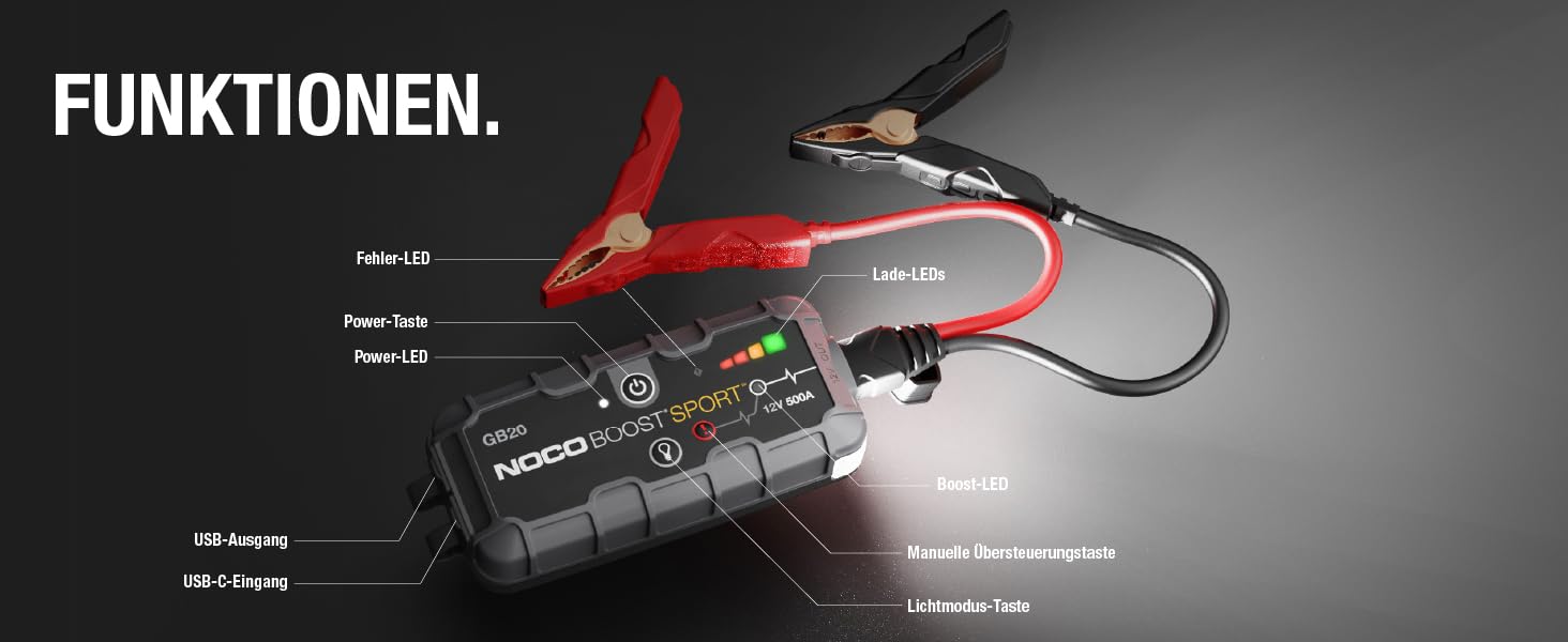 Портативний пусковий пристрій NOCO Boost GB20: Powerbank 500A для автомобілів до 4.0L – 12V літієвий стартер з кабелями