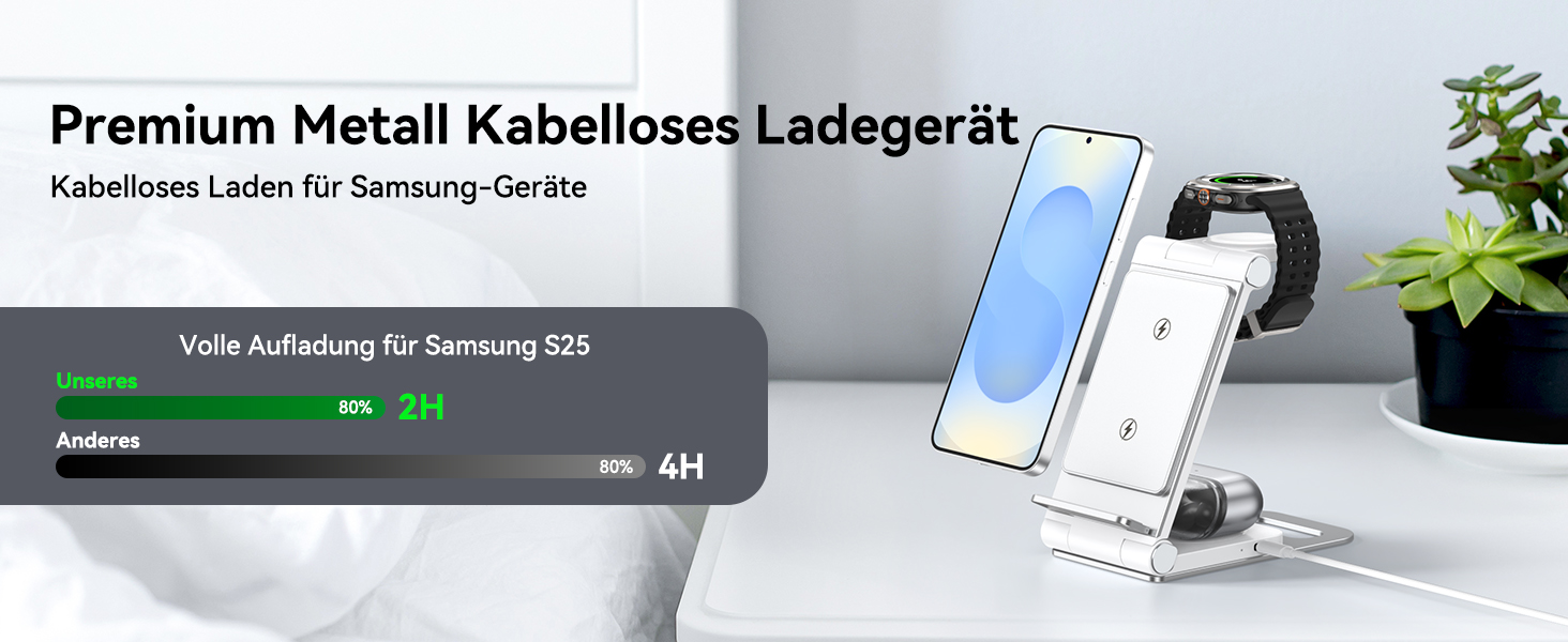 База для бездротової зарядки 3-в-1 для Samsung Galaxy (S25, S24, S23, S22, S21, S20, Z Flip, Z Fold) та Galaxy Watch/Buds, 20W, біла