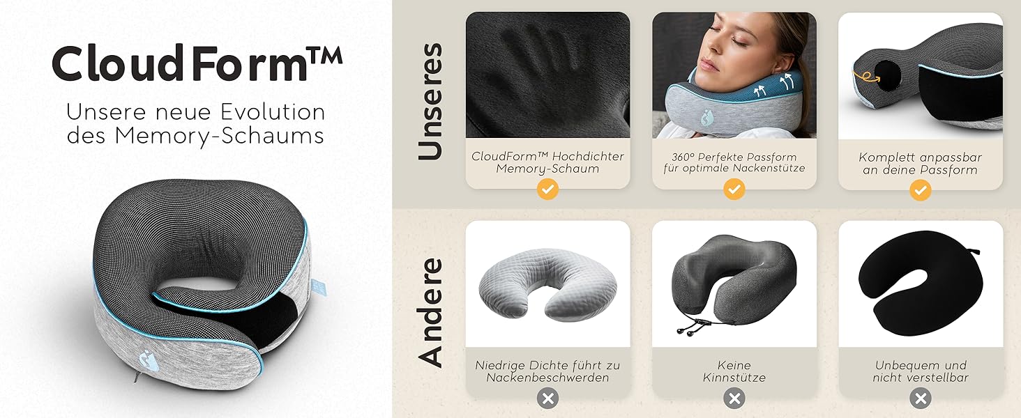 Подушка для шиї TRAVARA - Memory Foam - для подорожей літаком та автомобілем. Сіра подушка-воротник для комфортних тривалих поїздок.