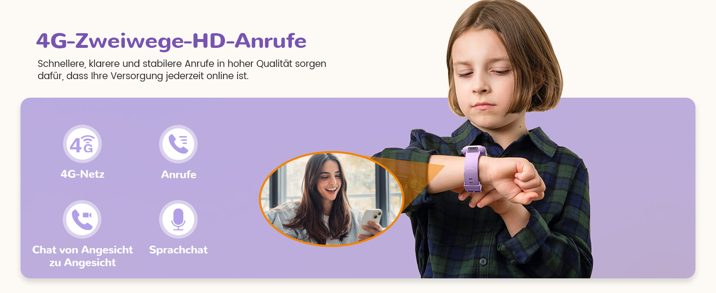 Дитячий розумний годинник зі GPS та телефоном, IP68, відеодзвінки, SOS, режим навчання, чат, SMS, ліхтарик, крокомір, будильник, годинник для дівчаток та хлопчиків, фіолетовий