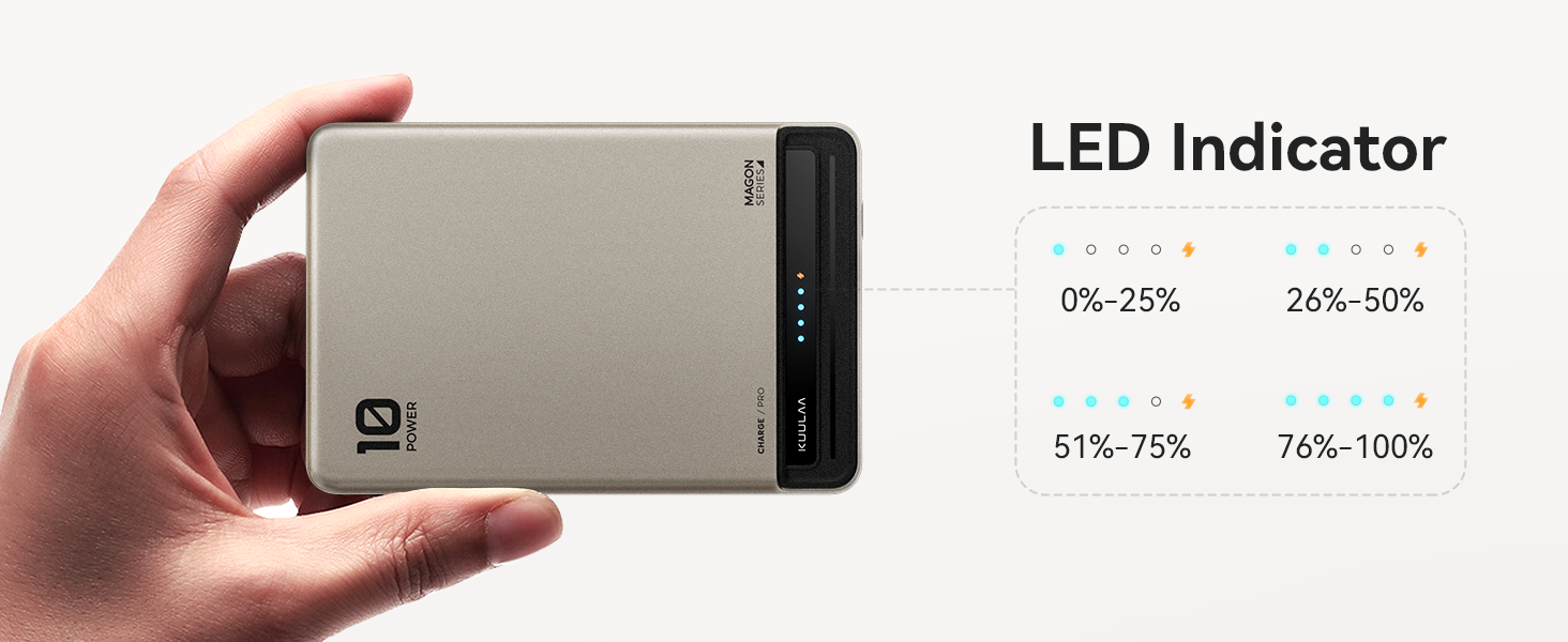 Power Bank Kuulaa Ultra Slim Magsafe 10000mAh 20W: Швидка зарядка, бездротовий акумулятор для iPhone