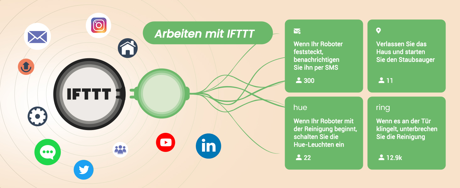 Робот-пилосос Vexilar W6 без функції миття з потужністю 2800Pa, часом роботи 140 хв, керуванням через додаток, голосовим керуванням та дистанційним керуванням. Ідеальний для шерсті тварин, килимів та твердих підлог. Безщітковий двигун.