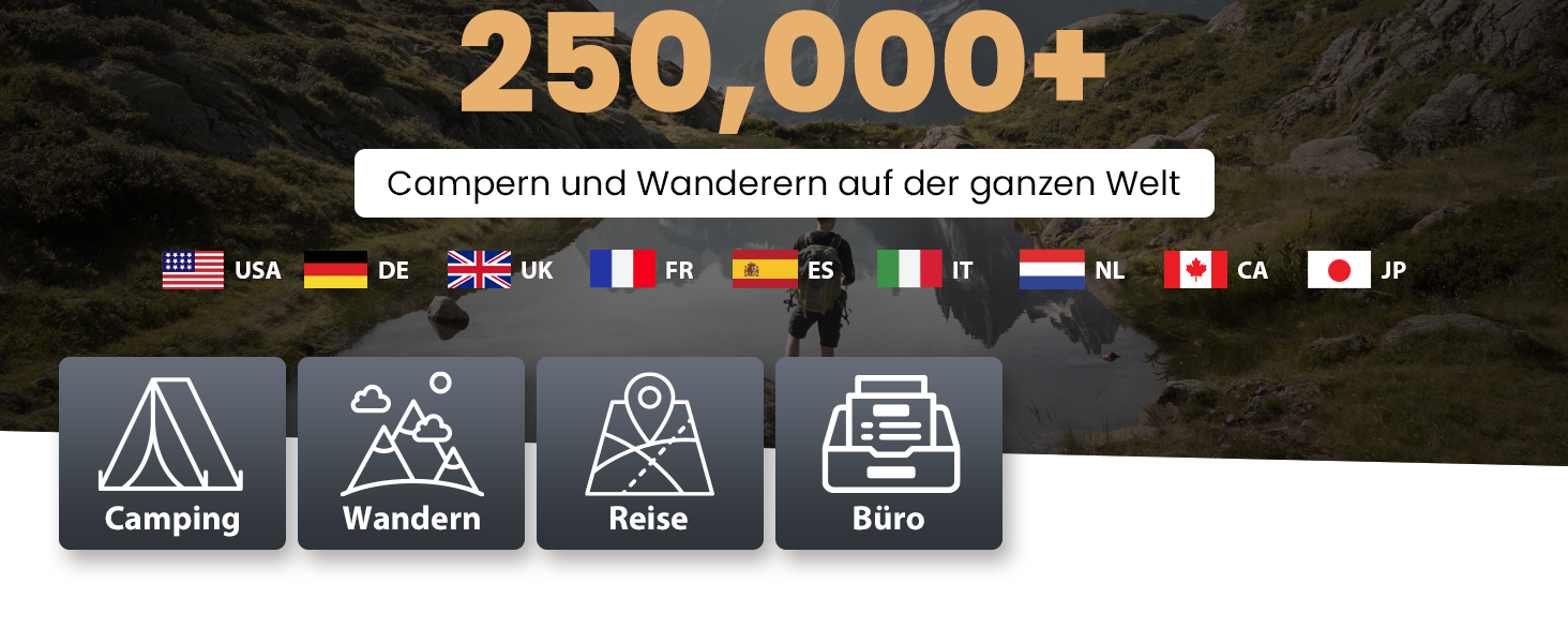 Надувна подушка для кемпінгу та подорожей HIKENTURE з знімним чохлом, ергономічна подушка для голови, комфортна подушка для шиї для подорожей/відпочинку на природі (Чорний)