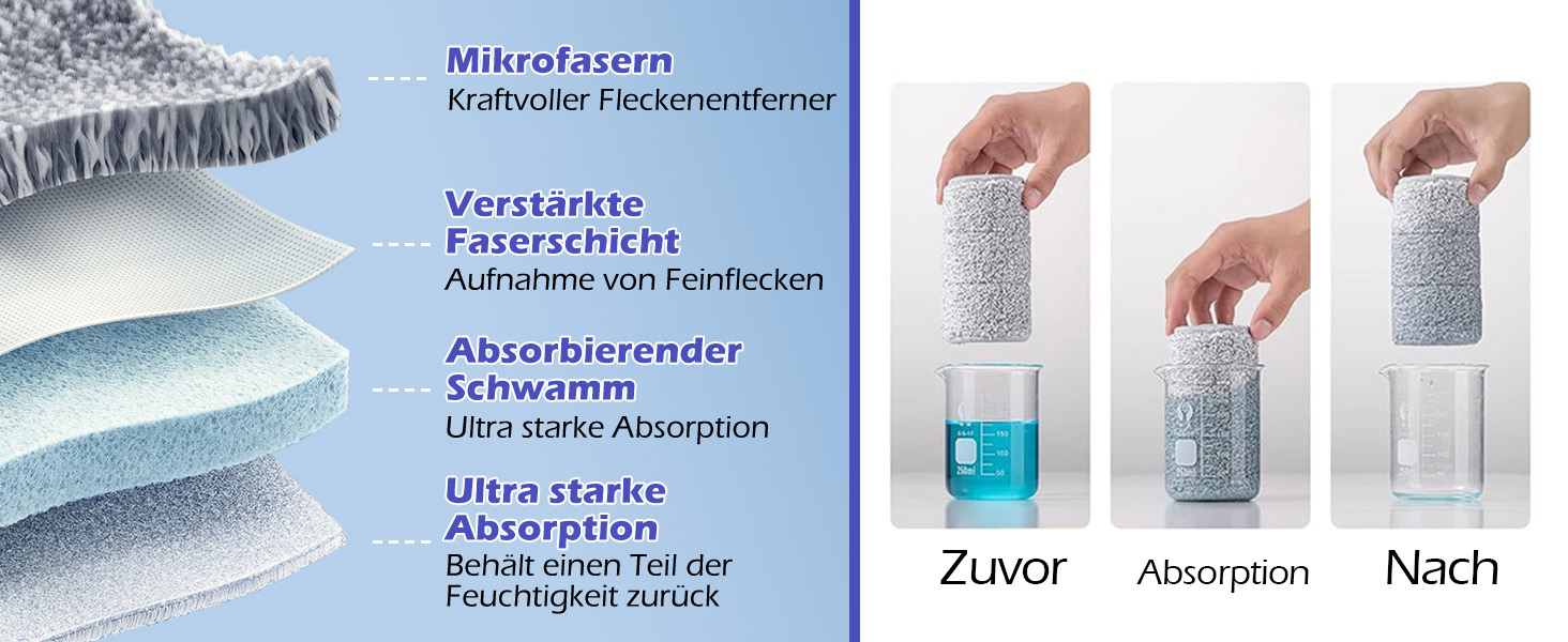 Набір для миття підлоги з відром, вичавлювач для швабри, 2 в 1, швабра-моп з регульованою ручкою з нержавіючої сталі та 6 мікрофібрових насадок, підходить для плитки та ламінату (швабра з відром: блакитний + синій)
