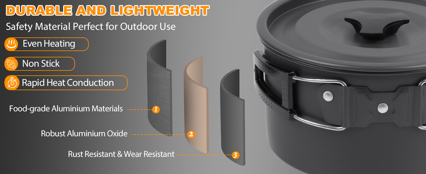 Набір кухонного посуду для кемпінгу: 15 предметів, чорний. Ідеально для пікніків, походів та кемпінгу. Включає казанок, сковорідку, чайник та інше.