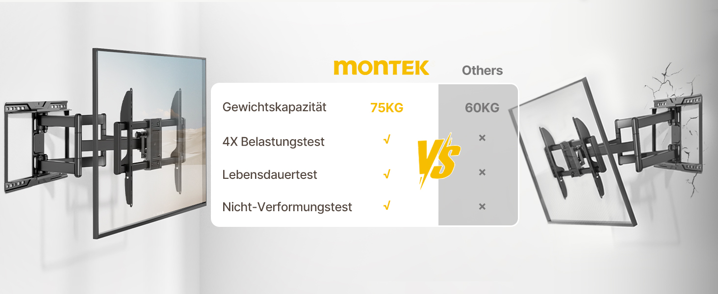 Кріплення для телевізора monTEK – підходить для телевізорів 37-90 дюймів (до 75 кг), з подвійними шарнірними руками, регулюванням нахилу та повороту, висувний, VESA 600x400 мм