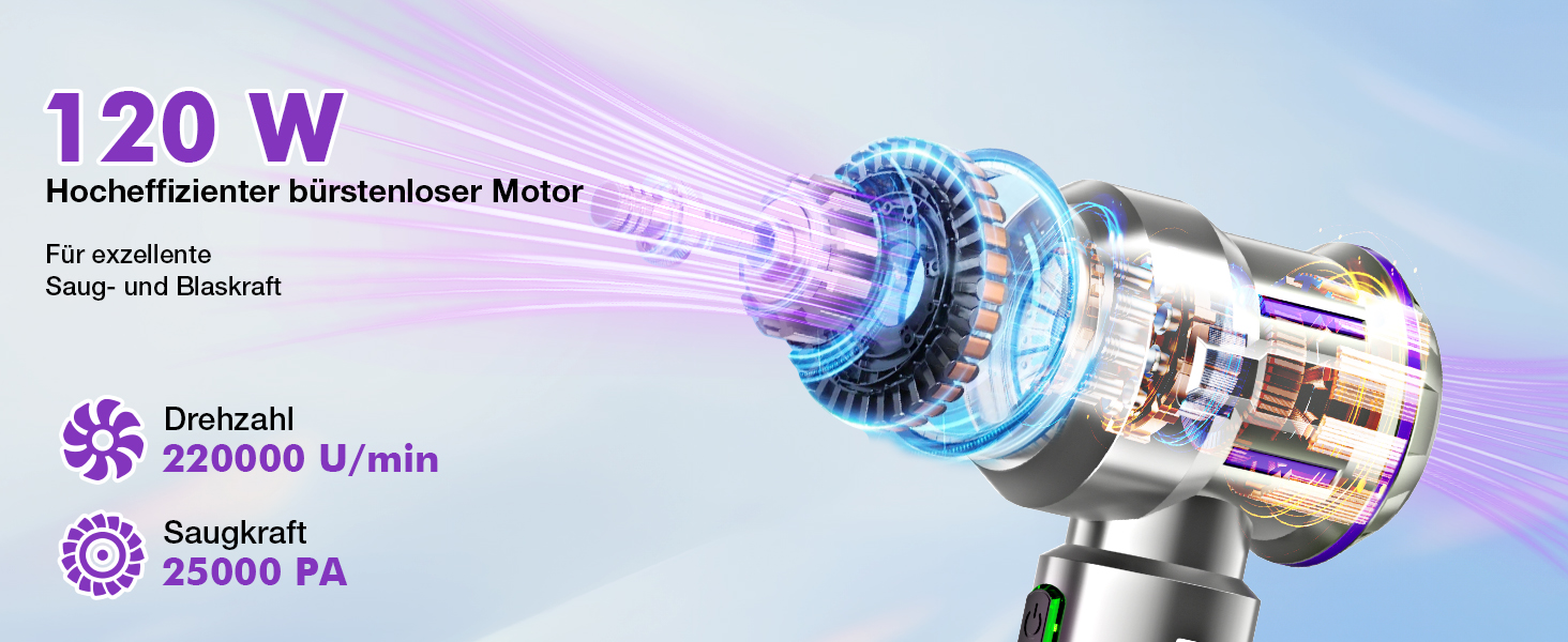 Бездротовий ручний пилосос RABIGALA 4-в-1, 25000PA, акумуляторний, для автомобіля та дому, електропілювач, фіолетовий