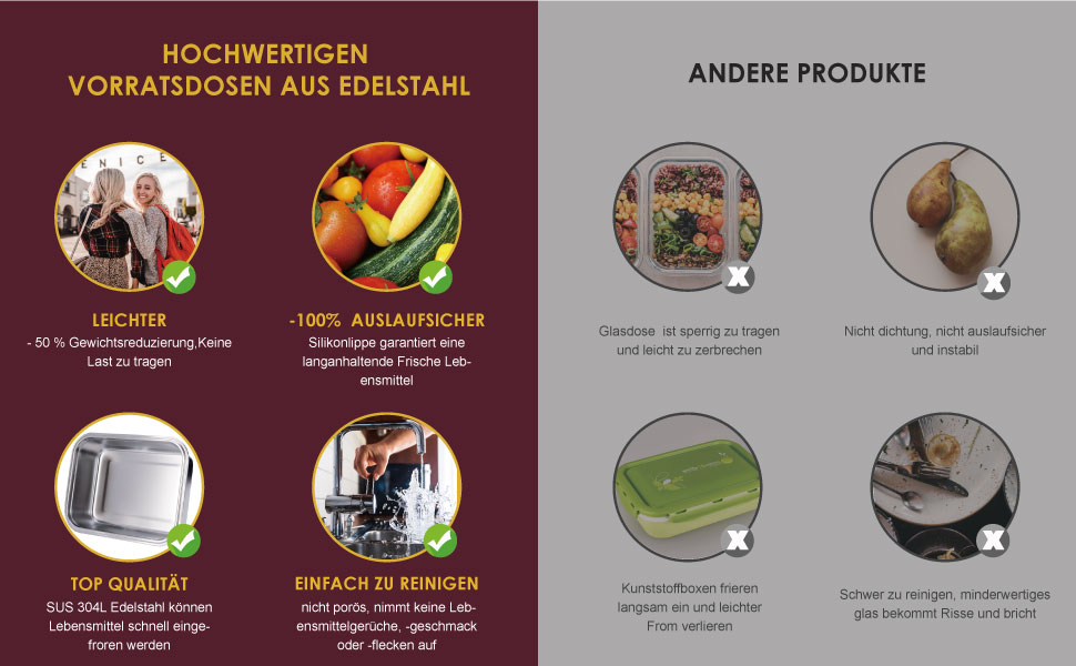 Контейнери для харчових продуктів GENICOOK з нержавіючої сталі, набір 3 шт. з герметичними кришками - для зберігання та Meal Prep
