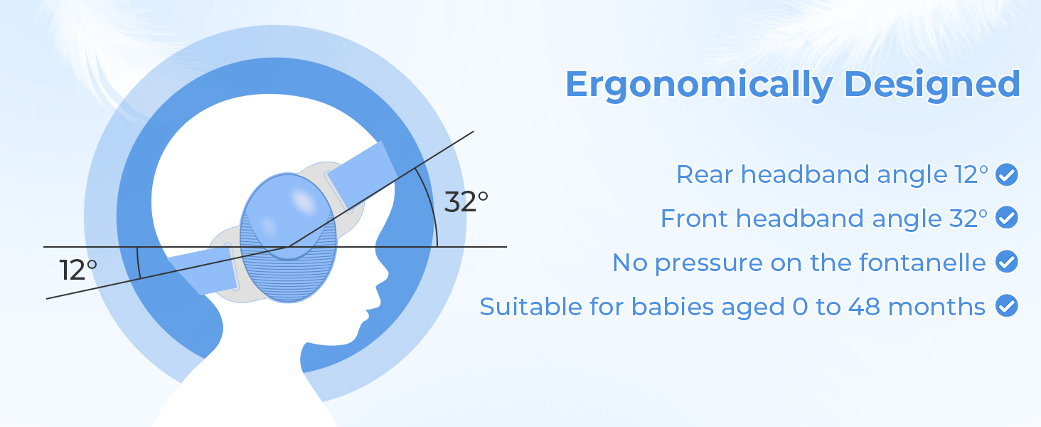 Навушники для захисту слуху для малюків 0-48 місяців (блакитні) - сертифіковані CE та ANSI