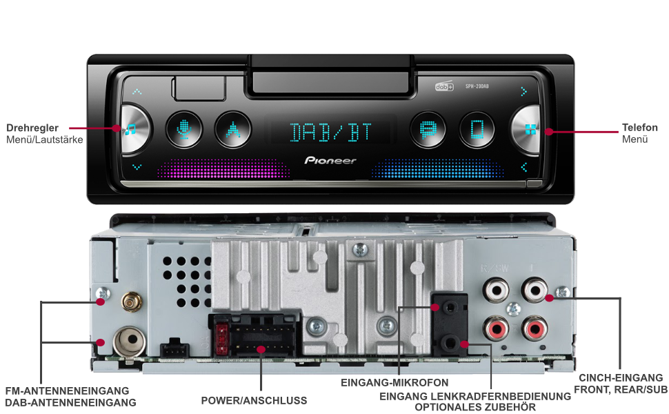 Автомагнітола Pioneer SPH-20DAB 1DIN з DAB+, Bluetooth, USB, підтримкою Android та iPhone, додатком Smart Sync