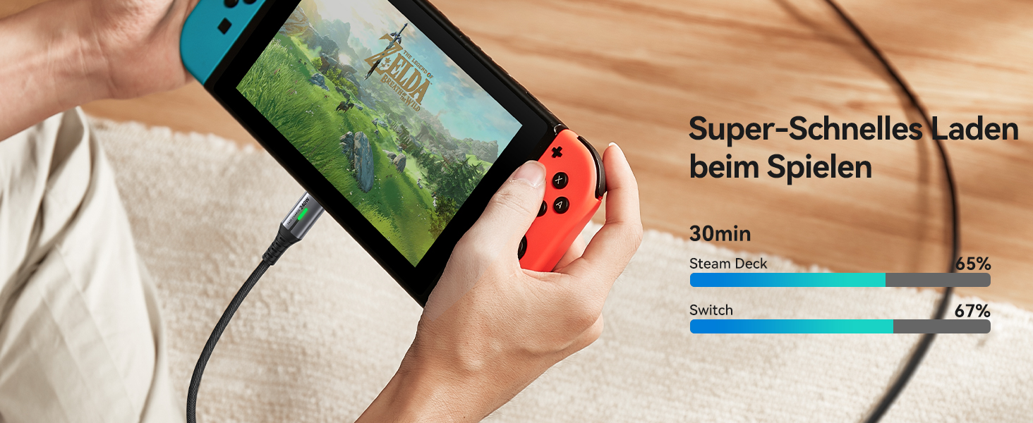 Кабель USB-C 240W з LED-підсвічуванням, 2 шт. (2м+2м), нейлон, для iPhone, Samsung, Pixel, iPad, MacBook