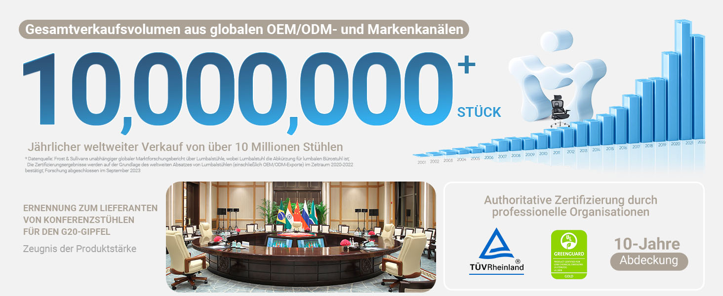 Офісний стіл ергономічний, комп'ютерний стілець з 4D поперековою підтримкою, регульовані підлокітники, сітчаста спинка, відповідає EN12520, сірий бежевий