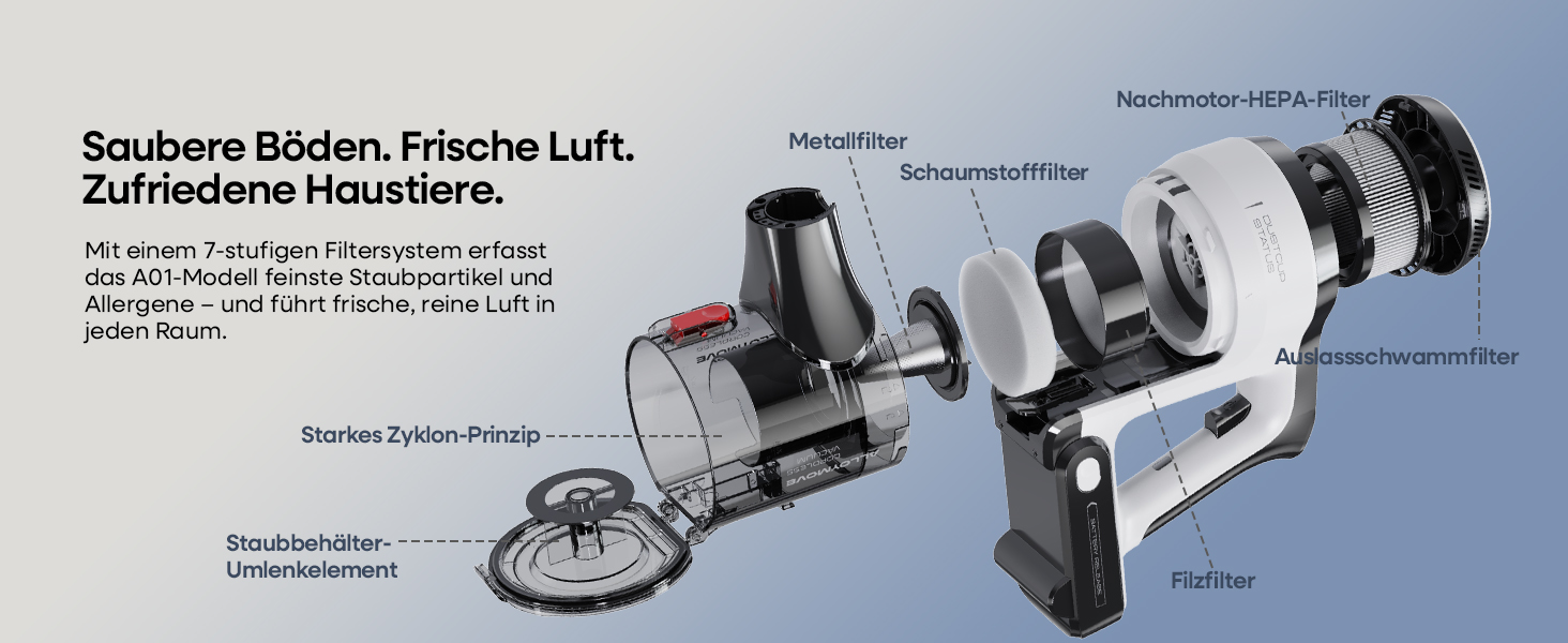 Бездротовий пилосос AlloyMove A01: потужний, з великим контейнером 1.5л та фільтрацією 99.9%, для волосся, килимів та твердих поверхонь (срібний)