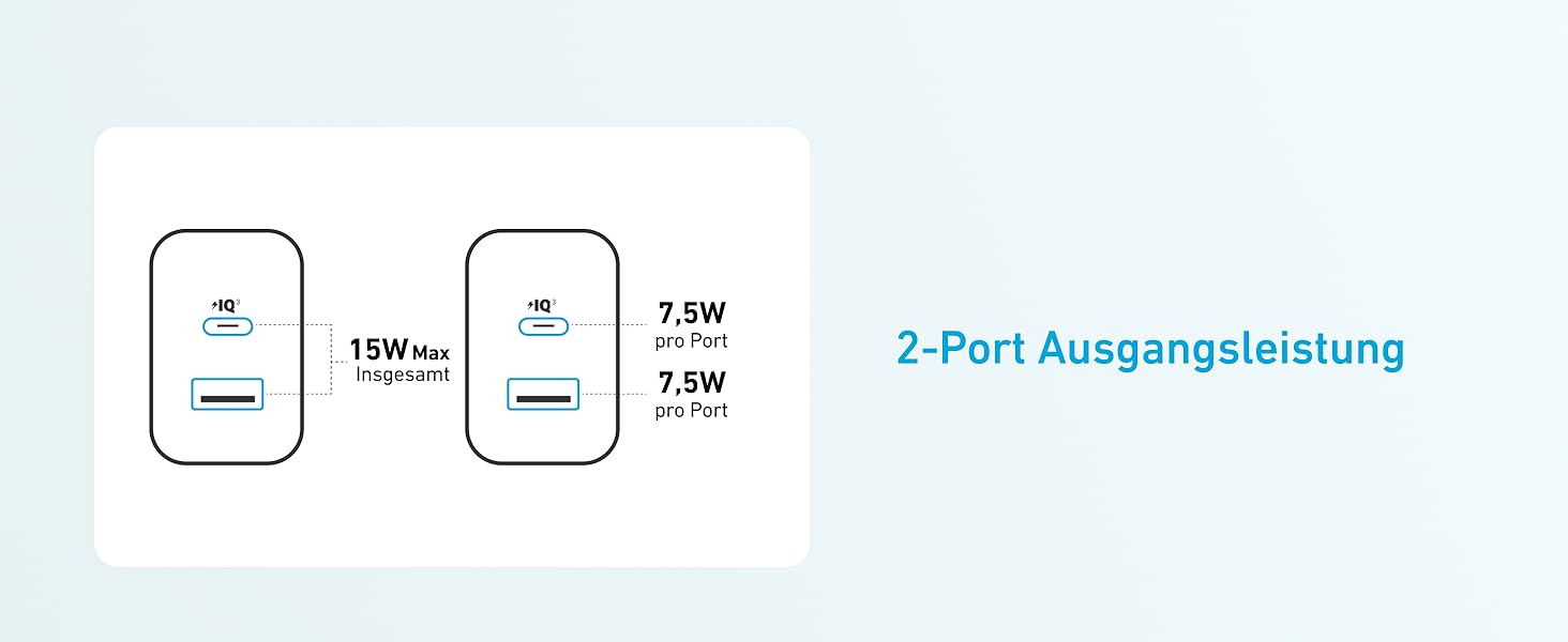 Зарядний пристрій Anker 20W USB-C, адаптер живлення для iPad, швидка зарядка, сумісний з iPhone 17/16/15, кабель USB-C (150см), чорний