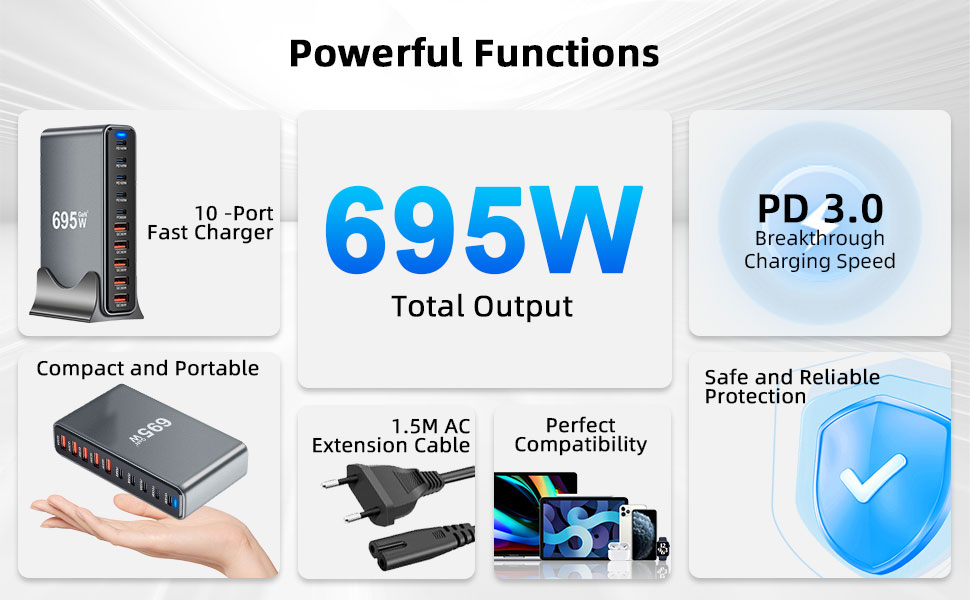 Зарядний пристрій Arceli USB-C 695W 10 портів GaN III: швидка зарядка для iPhone 16/15/14 Pro Max, Samsung Galaxy, MacBook, планшетів, ноутбуків