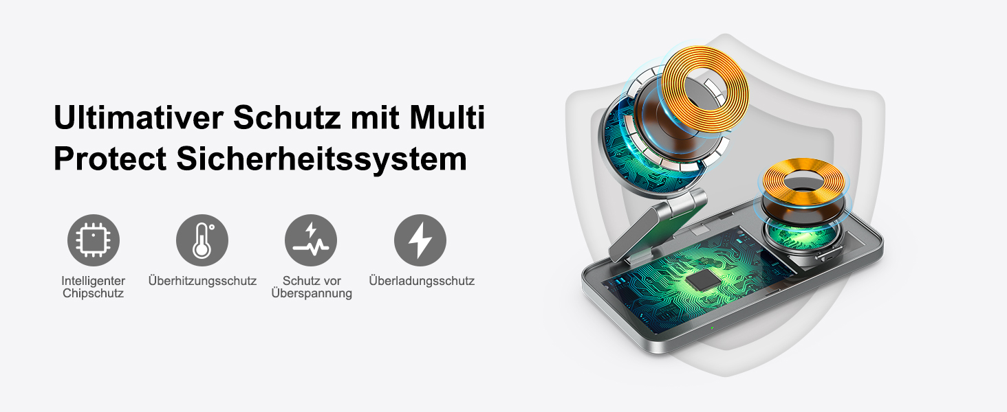 Бездротовий зарядний пристрій 3-в-1 MagSafe для iPhone, Apple Watch та AirPods Pro (Чорний)