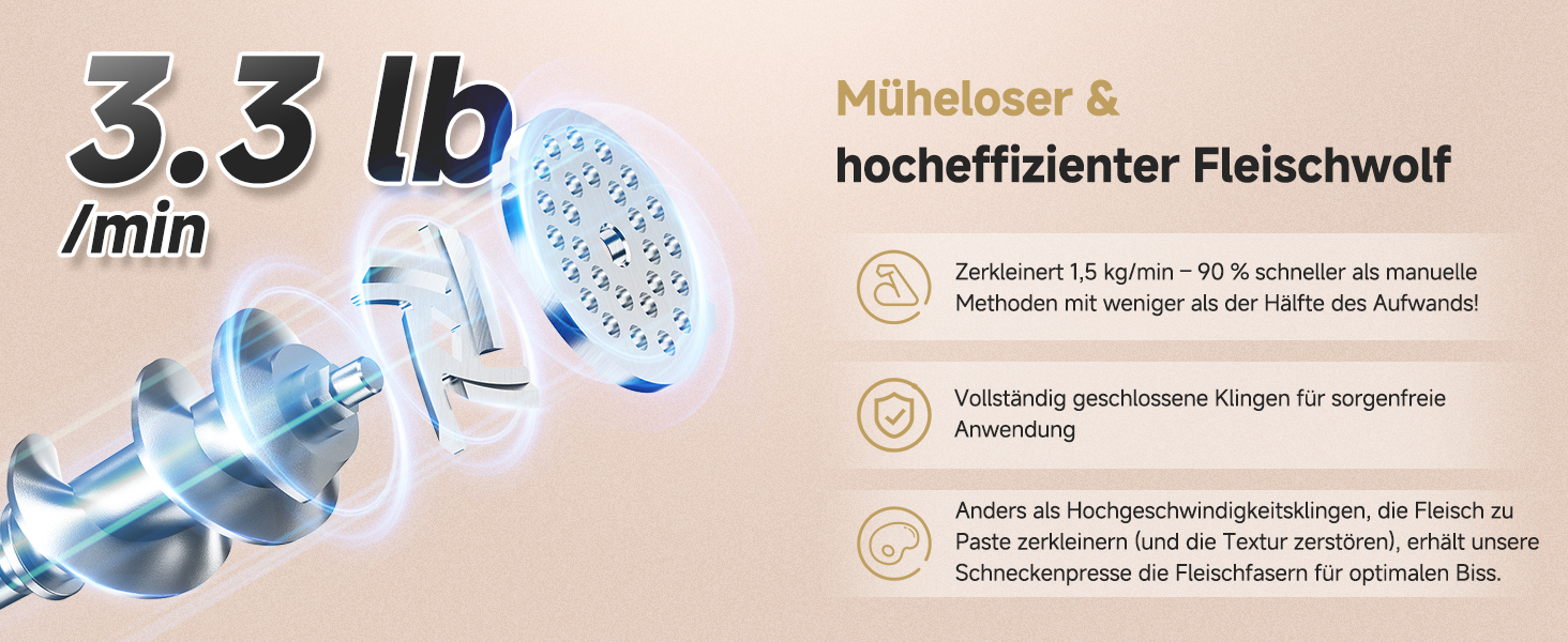 М'ясорубка електрична AMZCHEF для дому з 3 насадками, пристроєм для ковбас та набором для куббе | Ідеально для фаршу, ковбасок та домашньої кухні (біла)