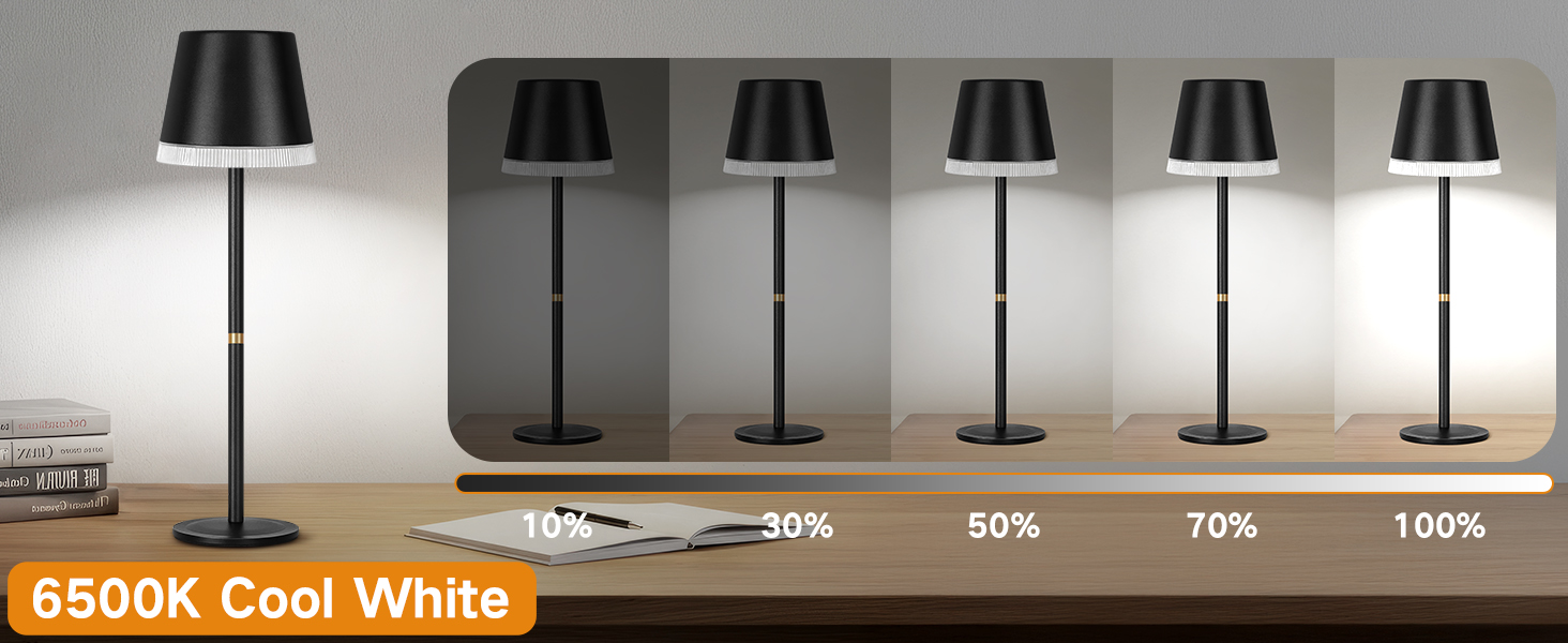 Світлодіодний настільний світильник OUTON з акумулятором, USB-C, 3 режими світла, димування, зелений - 2 шт.