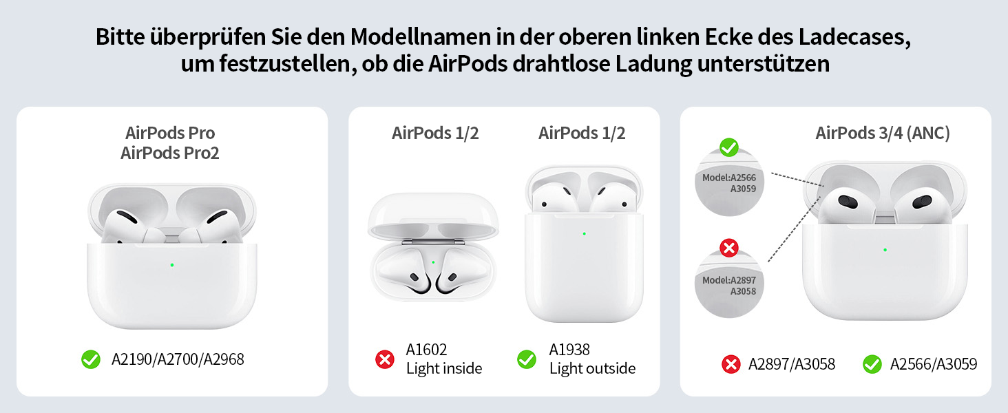 Зарядна станція MagSafe 3-в-1 для Apple Watch та iPhone. Біла (глибокий сірий). Підтримка iPhone 17, 16, 15, 14, 13, 12 Pro Max