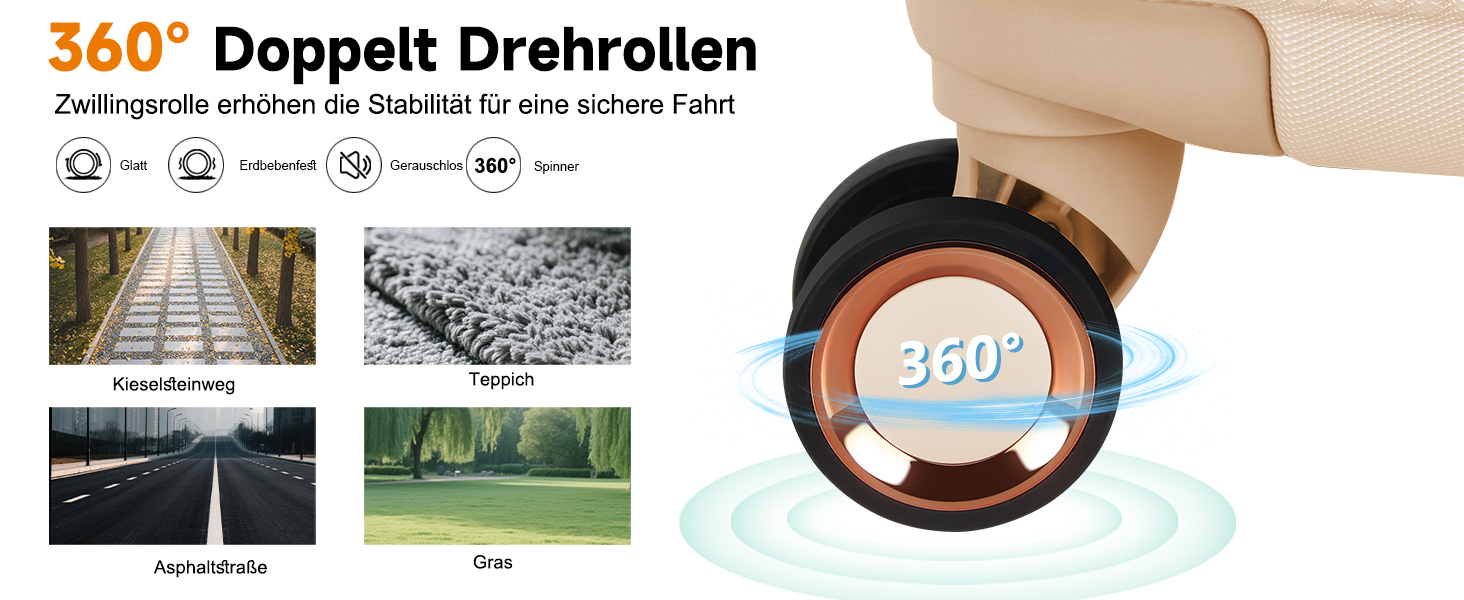 Набір валіз Homelux 3 шт. Бежевий, ABS, Hartschale (твердий корпус), M-L-XL, 1003-beige