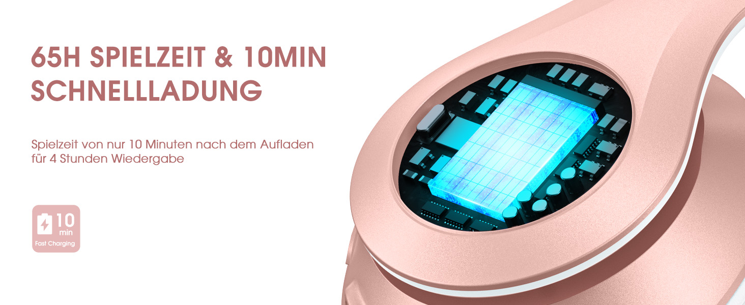 Бездротові навушники Uliptz Over-Ear Bluetooth з 65 годинами роботи, 6 EQ-режимів, HiFi стерео, складні, для подорожей/офісу/телефону/ПК (Рожеве золото)