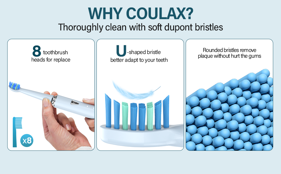 Електрична звукова зубна щітка для дорослих та дітей з 8 насадок, 5 режимів, 120 днів роботи від заряду, рожева/блакитна