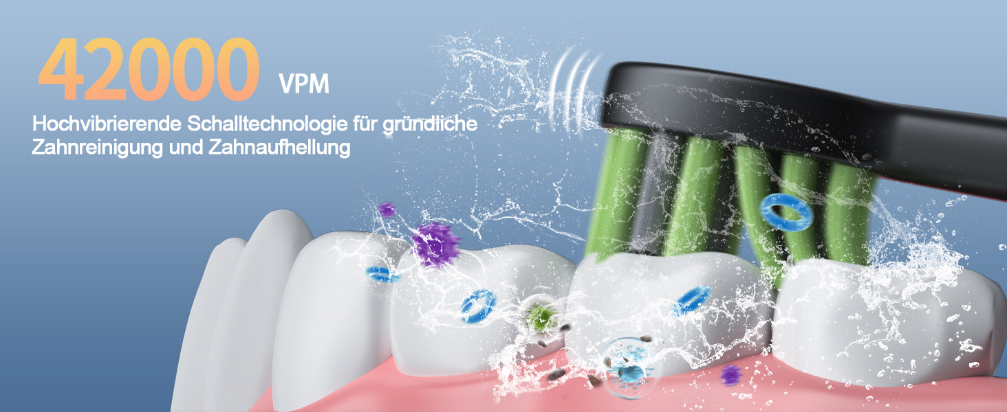 Електрична зубна щітка Y05 2025: 42000 VPM, 4 режими, 6 насадок, IPX7, акумулятор 120 днів