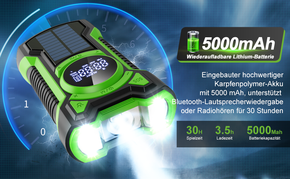 Радіостанція UMTTOO 5000 mAh з сонячною панеллю, Bluetooth, Powerbank, LED ліхтарик, SOS, для надзвичайних ситуацій