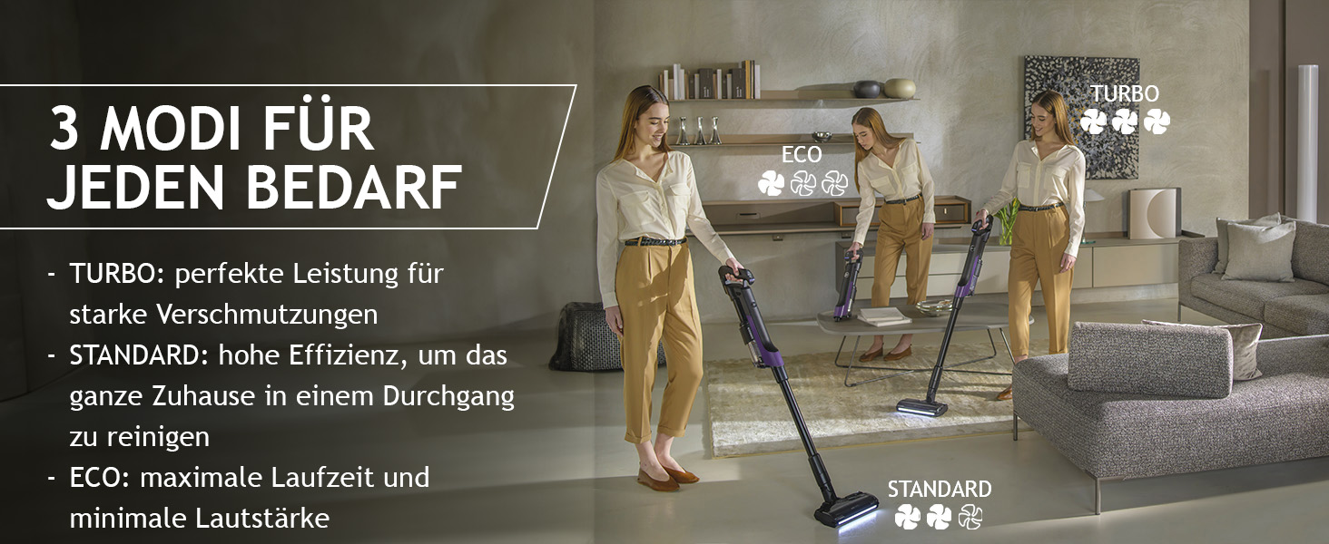 Бездротовий пилосос Hoover HF1 Plus: акумуляторний, з LED-підсвічуванням, HEPA-фільтр, для алергіків, 45 хв роботи