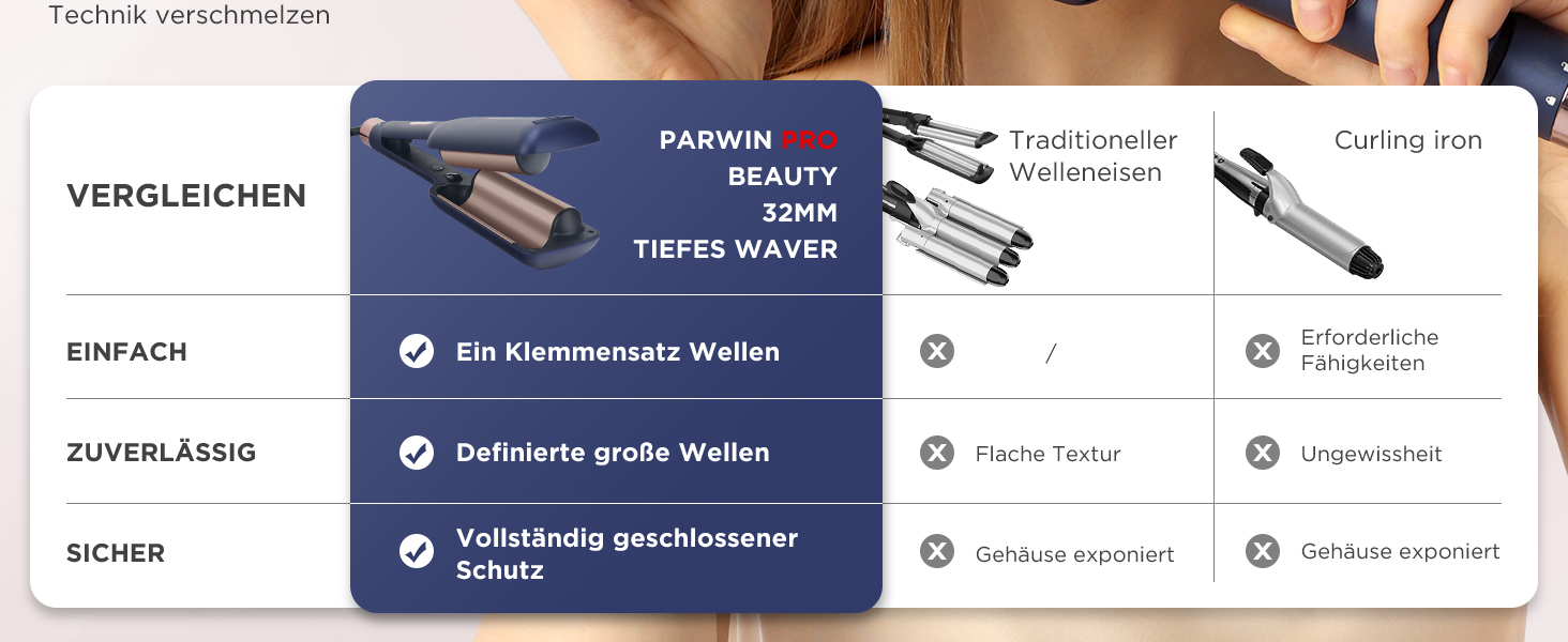 Welleneisen PARWIN PRO Meerjungfrau 32MM: великі локони, 4 температурні режими, швидке формування хвиль (Preußischblau)