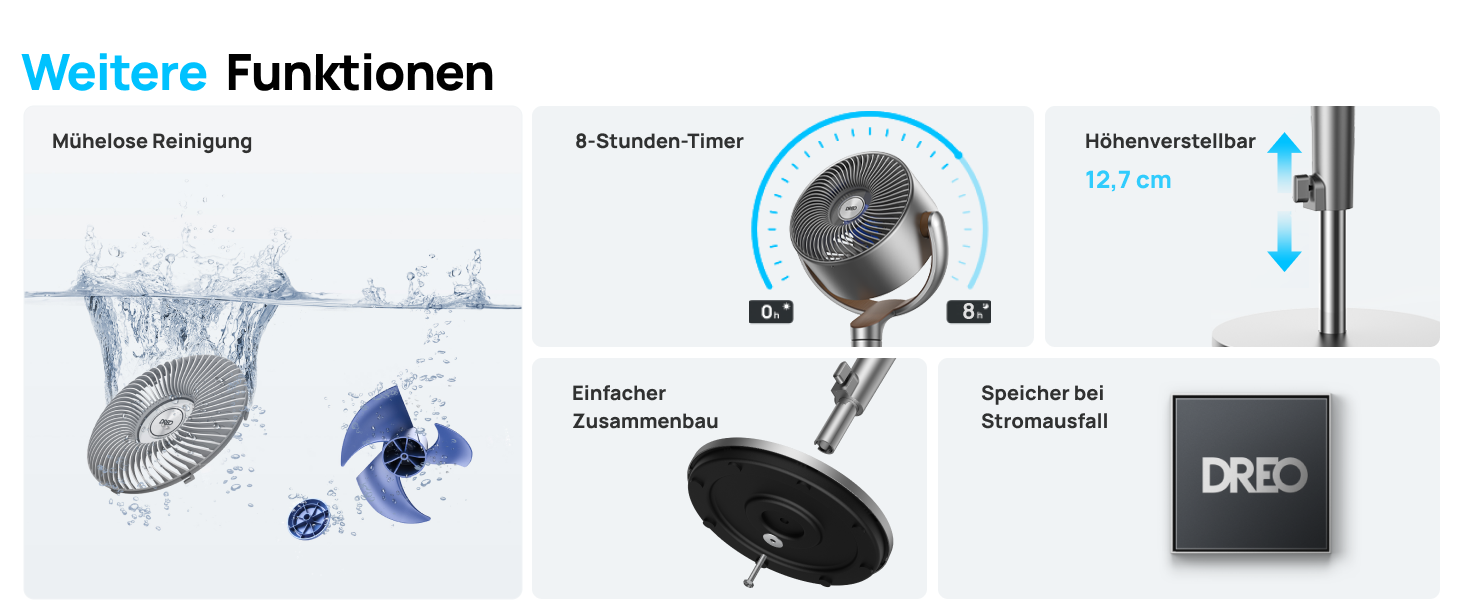 Вентилятор підлоговий Dreo, 102 см, 3 режими, 8 швидкостей, срібний, потужний, 1200 м³/год, 26 м відстань, 120° осциляція