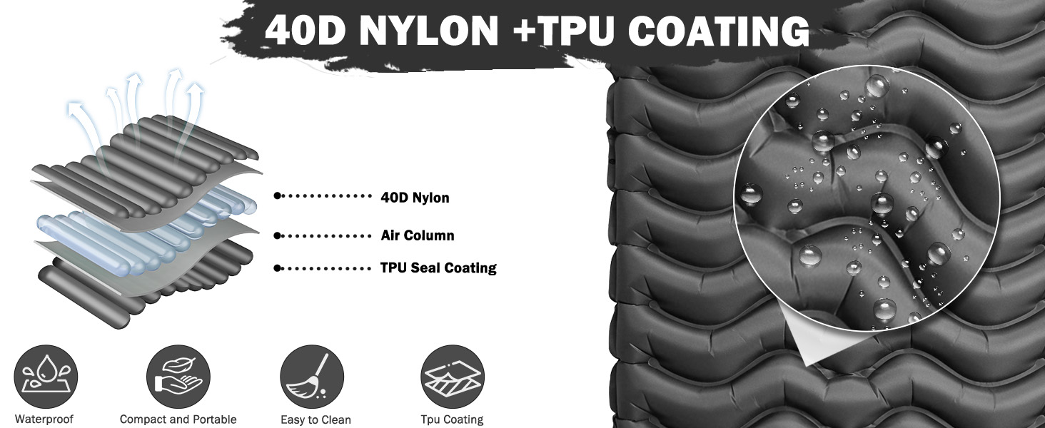 Надувний матрац Isomatte 12 см для кемпінгу з насосом та подушкою, сірий. Матрац для подорожей, пляжу, туризму, антирозривний, портативний
