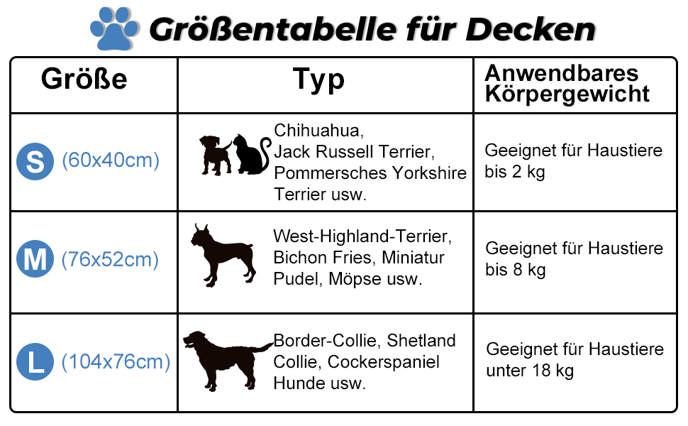 М'яка ковдра для собак та котів Demigeat, 3 шт. - тепла, миюча, для літа та весни, велика зірка