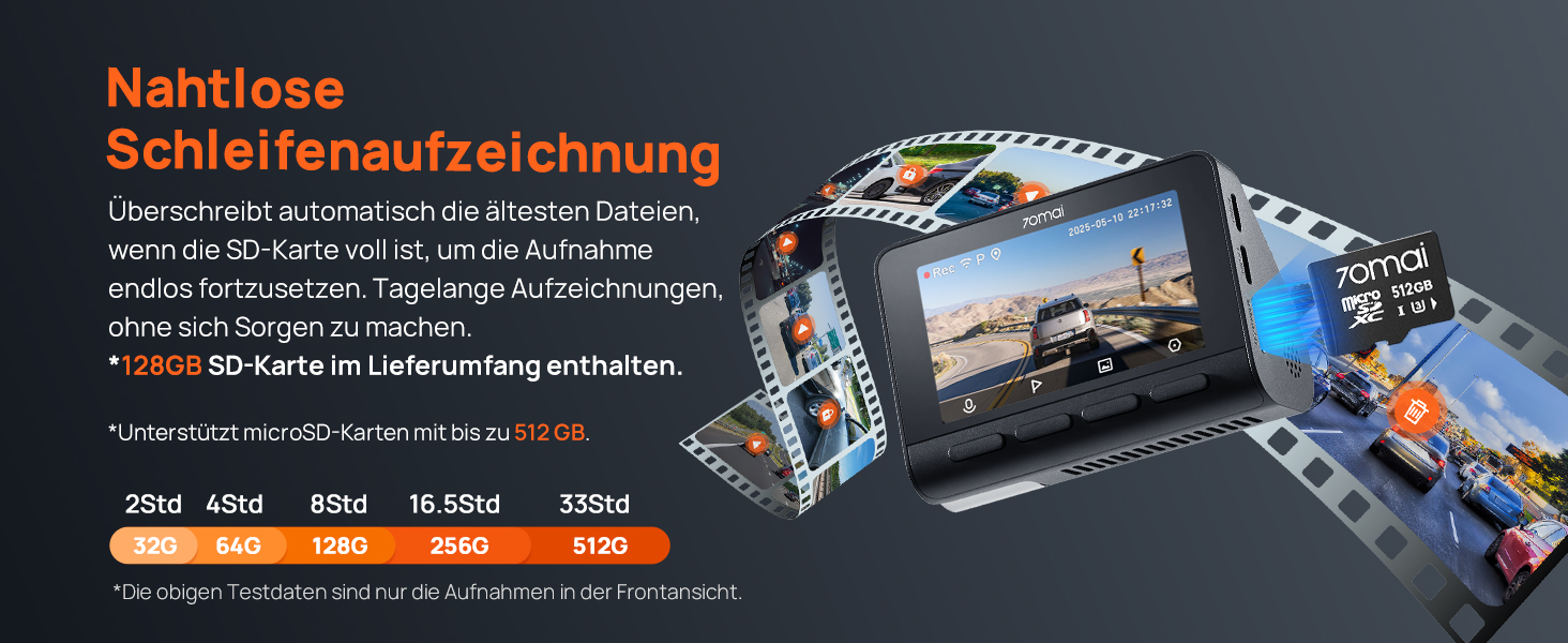 Відеореєстратор 70mai A800SE: 4K UHD + 1080p, GPS, WiFi, Dual, 128GB SD, HDR, ADAS, Нічне бачення, Паркування 24/7, 3