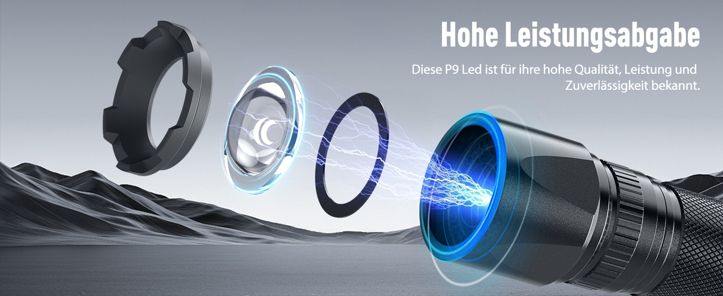 Тактичний ліхтарик GEARLITE 2 шт. - LED, 3000 люмен, Zoom, 3 режими, водонепроникний IP65, для кемпінгу, риболовлі, тактики