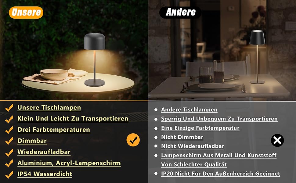 Акумуляторний LED світильник Klighten настільний диммований, чорний, алюміній, IP54, 21 см. З USB-C, 3 кольори світла (3000K-6000K)