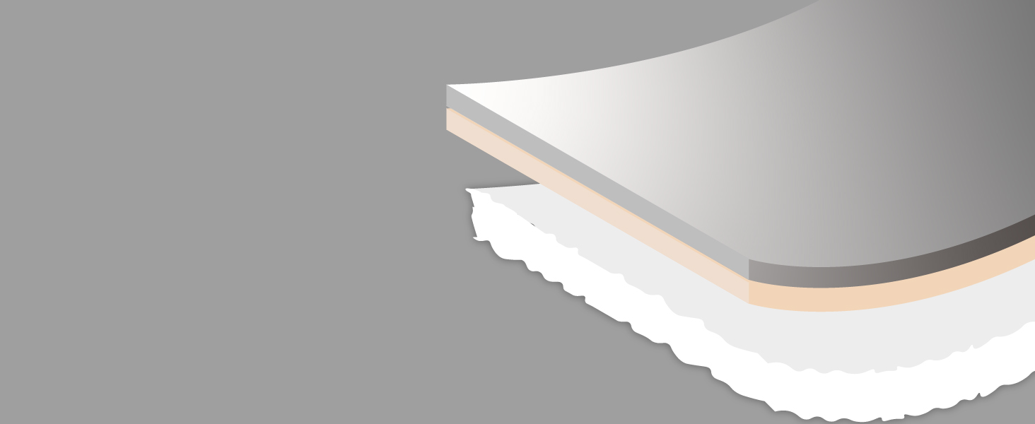 Водонепроникний коврик для собак BEDSURE 100x120 см - м'який, плюшевий, для великих собак та котів, сірий