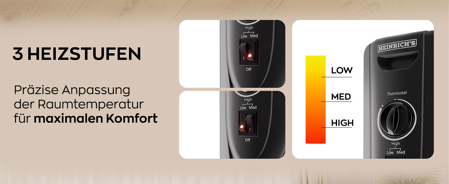 Електричний масляний радіатор Heinrich з 13 ребрами, 2500W, з вентилятором, терморегулятором, захистом від перегріву та нахилу, чорний