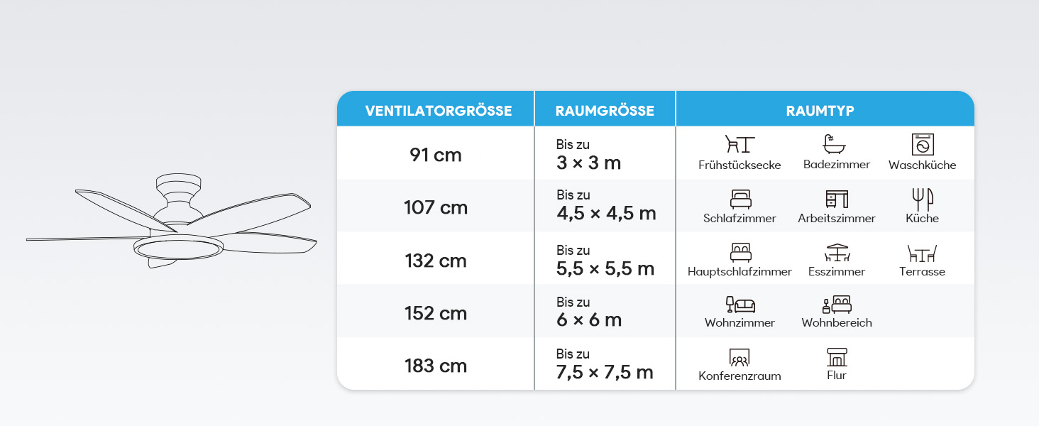 Вентилятор стельовий VONLUCE з підсвічуванням та пультом, 132 см, 3 лопаті, DC-мотор, реверсивний, таймер, для спальні, вітальні, офісу, тераси (Чорний & Темне дерево, 91 см)