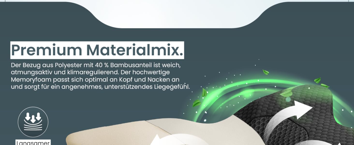 Ортопедична подушка для шиї при болях у шиї з високоякісної піни з пам'яті - Ергономічна подушка для шиї - Подушка для сну на боці, спині та животі - Праний чохол при 40°C (61 x 40 x12, Сірий)