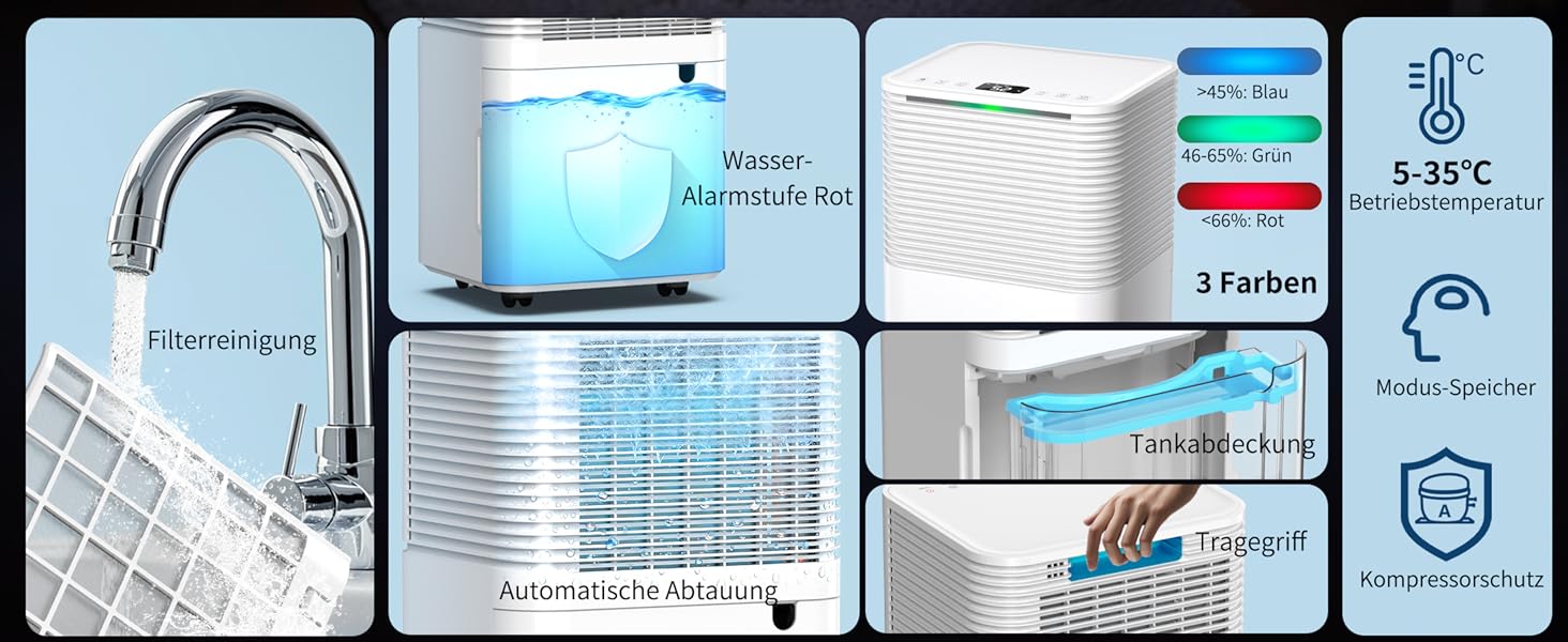 Електричний осушувач повітря 12л/день, сенсорне управління, дисплей, таймер, для дому та сушіння білизни, білий