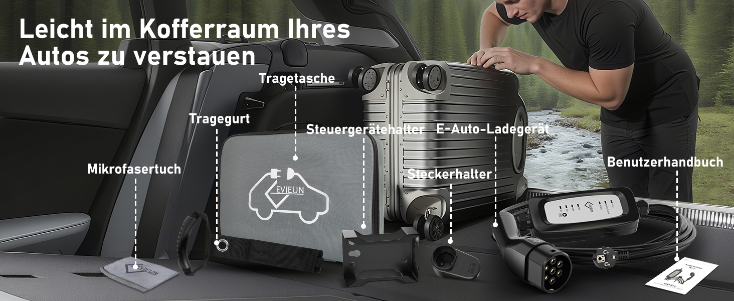 Кабель зарядки Schuko 3.6kW для електромобілів (5м, 6-16A) | Зарядний кабель для електрокар з регулюванням струму | Сумісний з ID.3/ID.4, Model 3/Y, ZOE, Q3/Q5 та ін. (EV/PHEV) Чорний - Upgrade, без дисплея 5 м