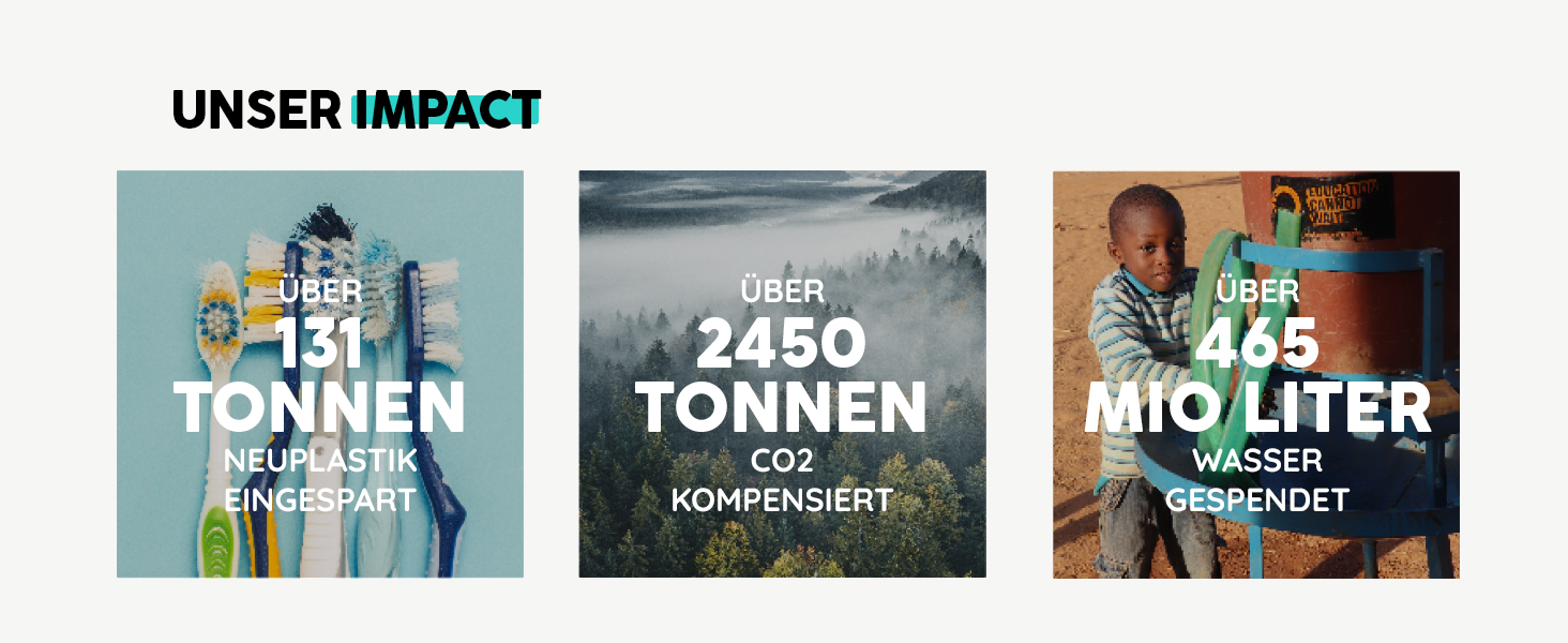 Електрична звукова зубна щітка Happybrush Eco Vibe 3 - Тест-переможець 2024 - 100 днів тестування. Включає чохол для подорожей та зубну пасту. White/Mint