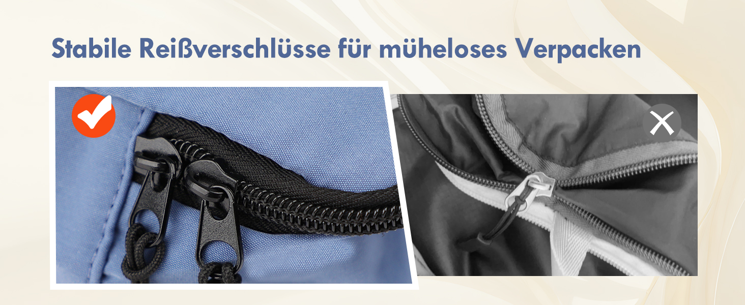 Органайзери для валізи, набір 8 шт. - Packing Cubes для подорожей, валізи та рюкзака (блакитний)