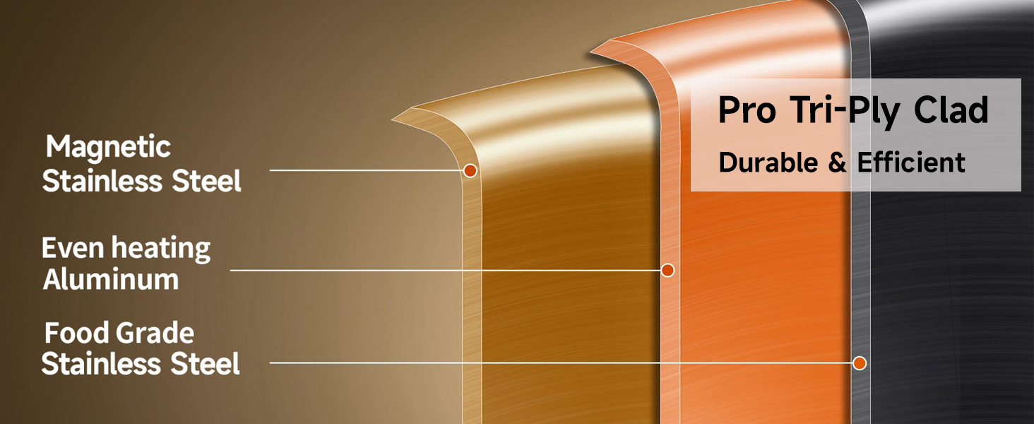 Набір сковорідок Inqibee з нержавіючої сталі (24 см & 26 см) - для всіх плит, включаючи індукційні, сумісний з духовкою, можна мити в посудомийній машині